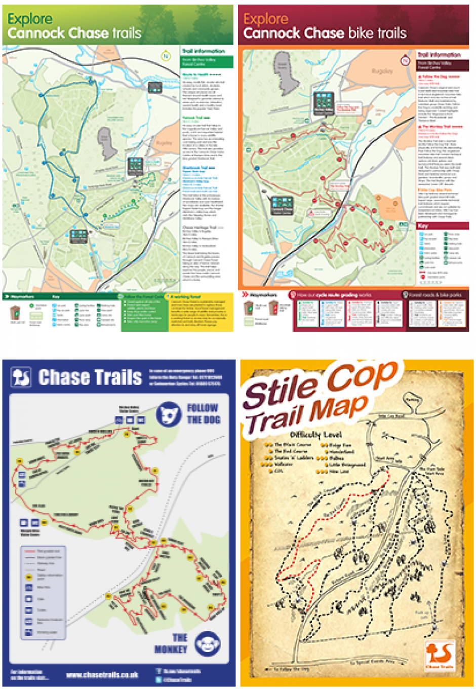 Cannock Chase Trails Mountain Bike Spot All Rides Now